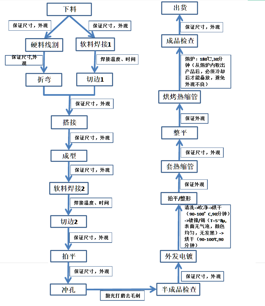 1500690781128462.jpg 1500690781128462.jpg